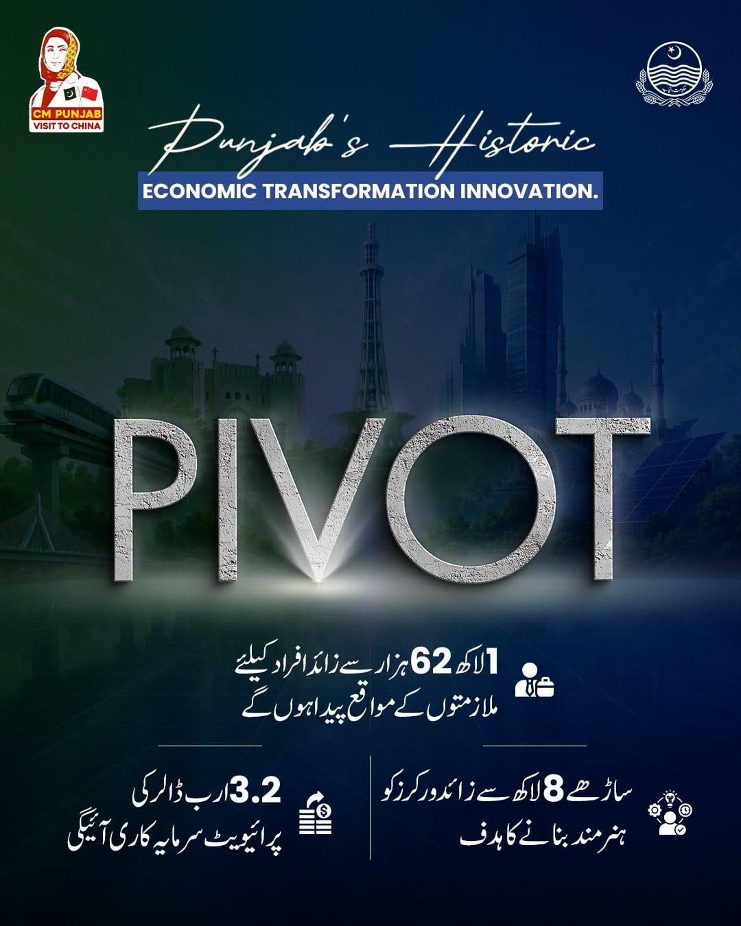 پنجاب کا تاریخی معاشی منصوبہ PIVOT: 1 لاکھ 62 ہزار ملازمتوں کے مواقع poster